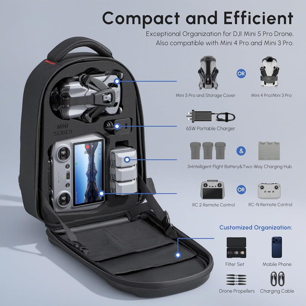 حقيبة ظهر صلبة مقاومة للماء لـ - مراجعة Drone Backpack وسعره